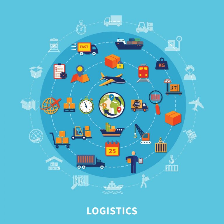 Are SOP’s Important for Logistics Operations? PLS Logistic Services